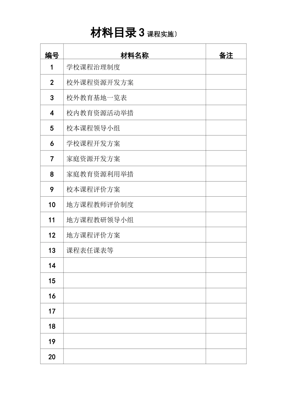 档案管理档案盒目录_第1页