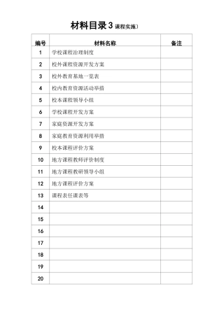 档案管理档案盒目录