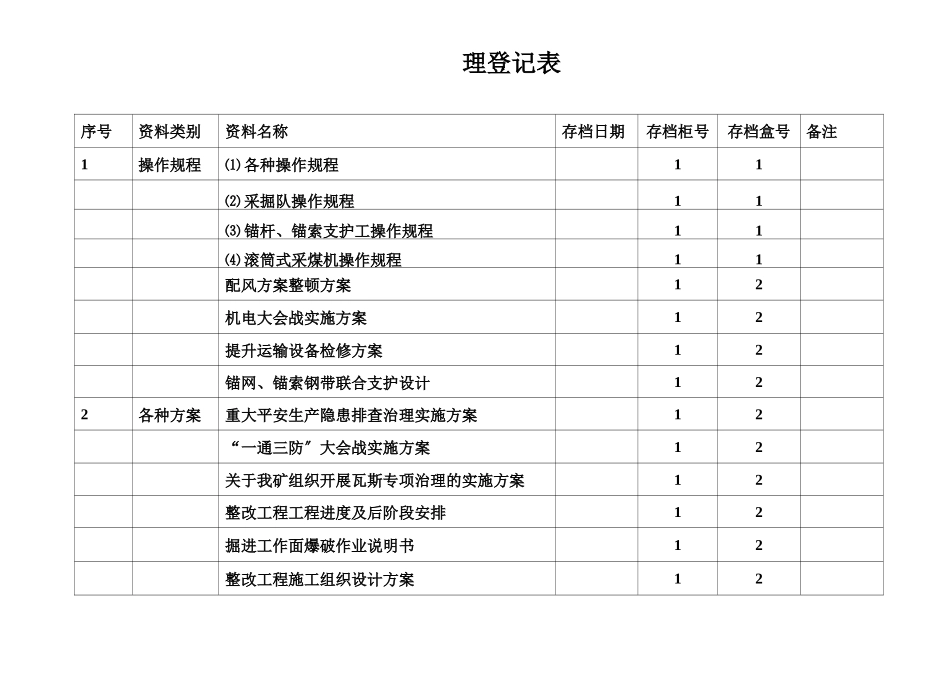 档案管理登记表_第2页