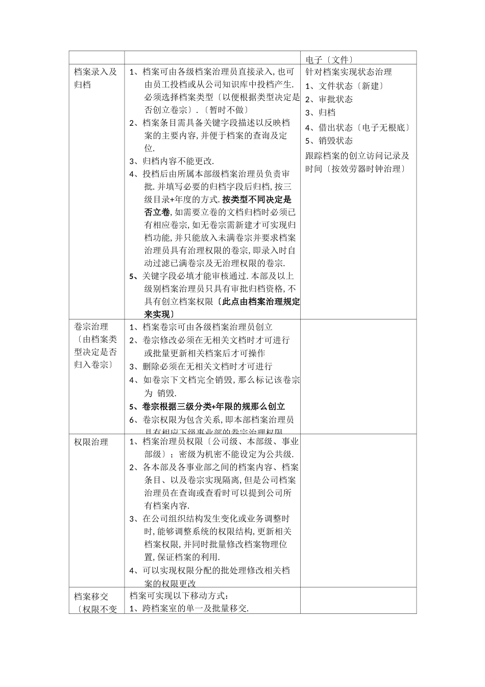 档案管理系统_第2页