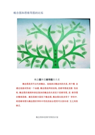 概念图和思维导图的比较