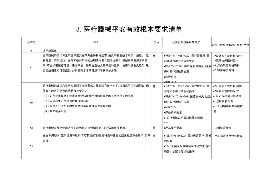 次性使用医用口罩医疗器械安全有效基本要求清单_第1页