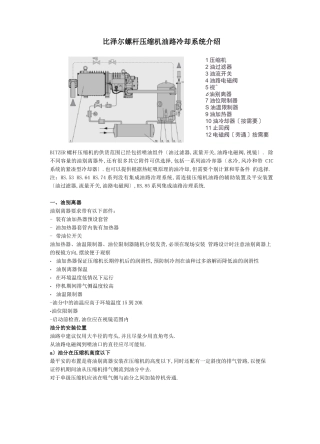 比泽尔螺杆压缩机油路冷却系统