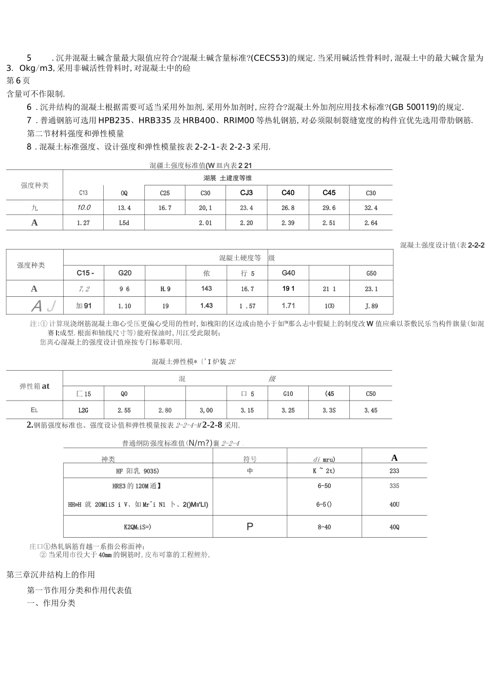 沉井结构设计计算_第3页