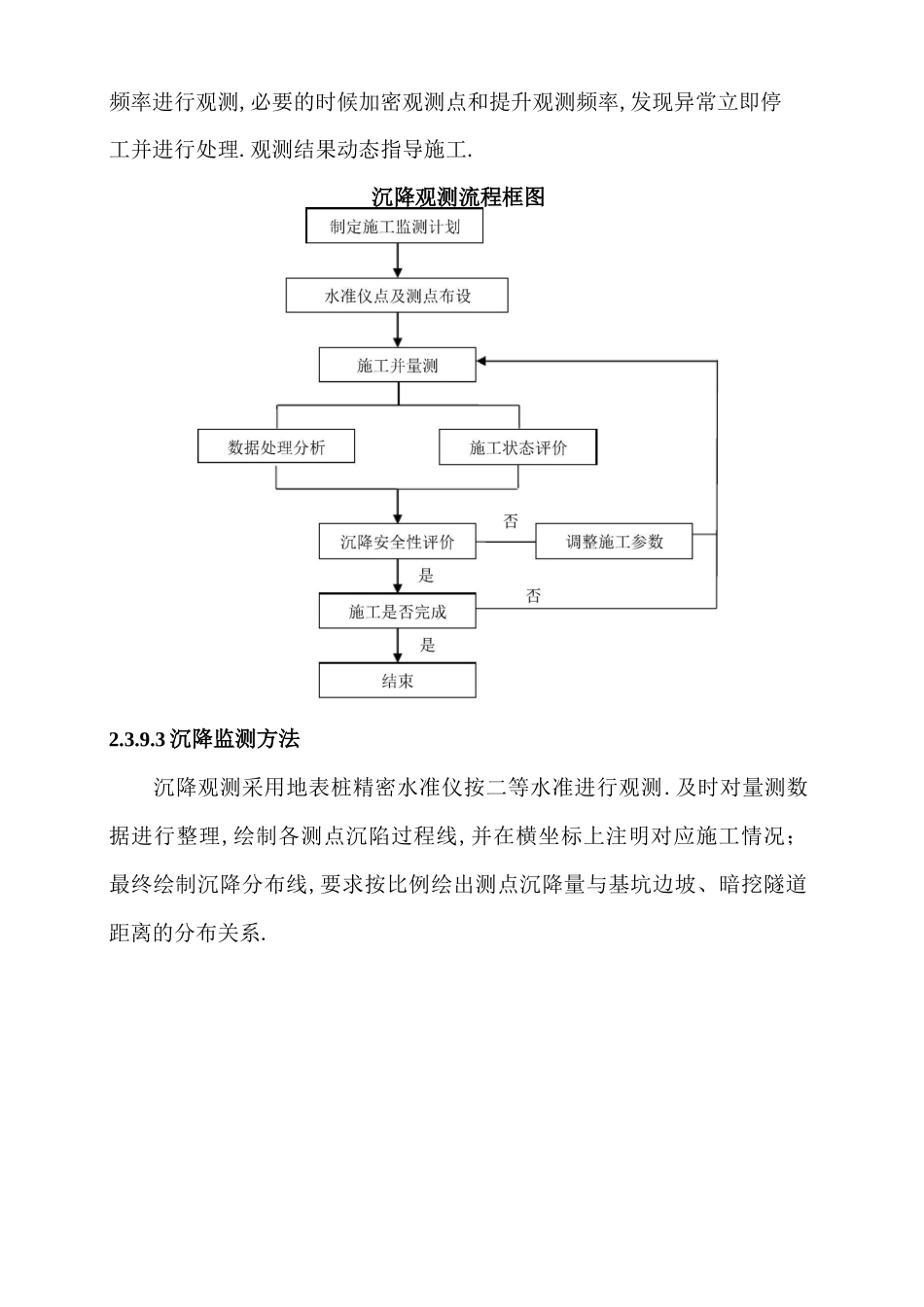 沉降监测方案_第2页