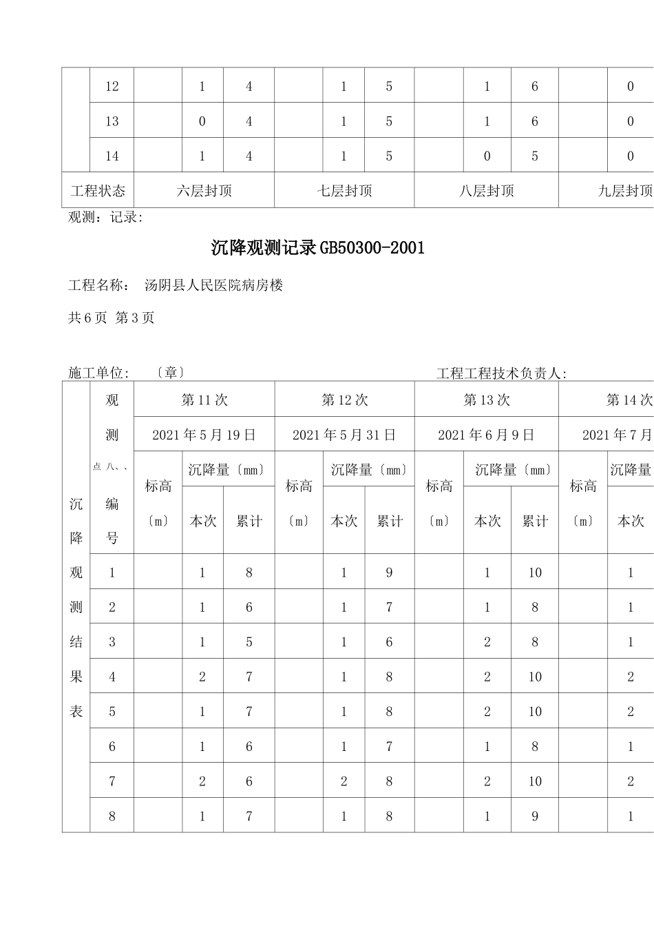 沉降观测记录GB_第3页