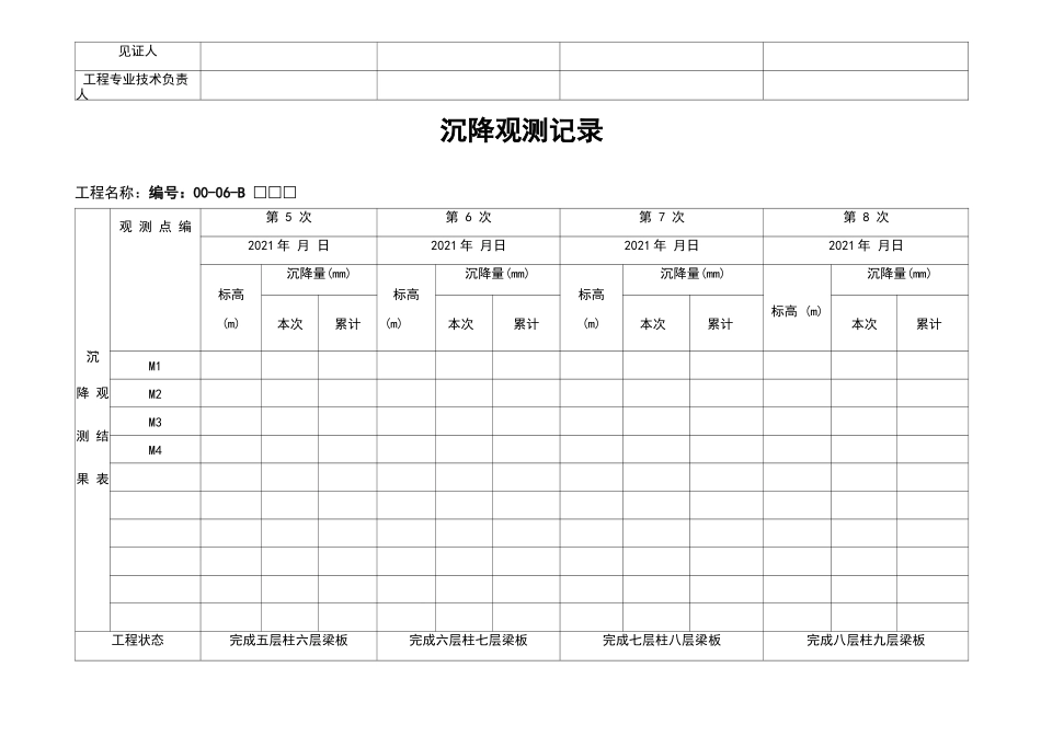 沉降观测记录表格_第2页
