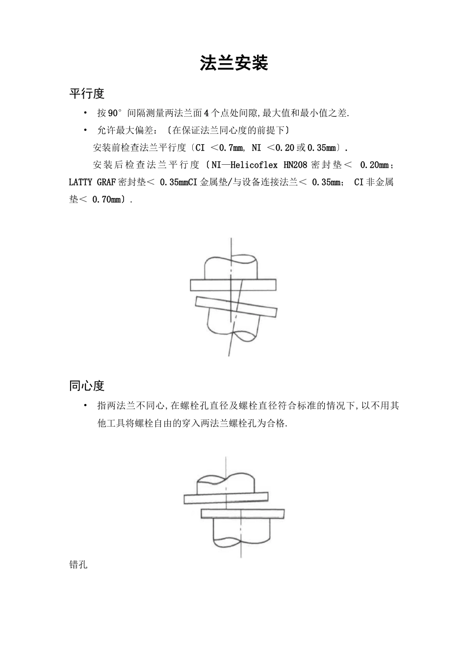 法兰安装方法_第1页
