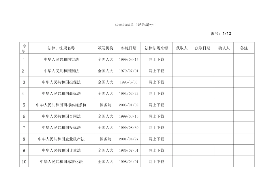 法律法规清单_第1页