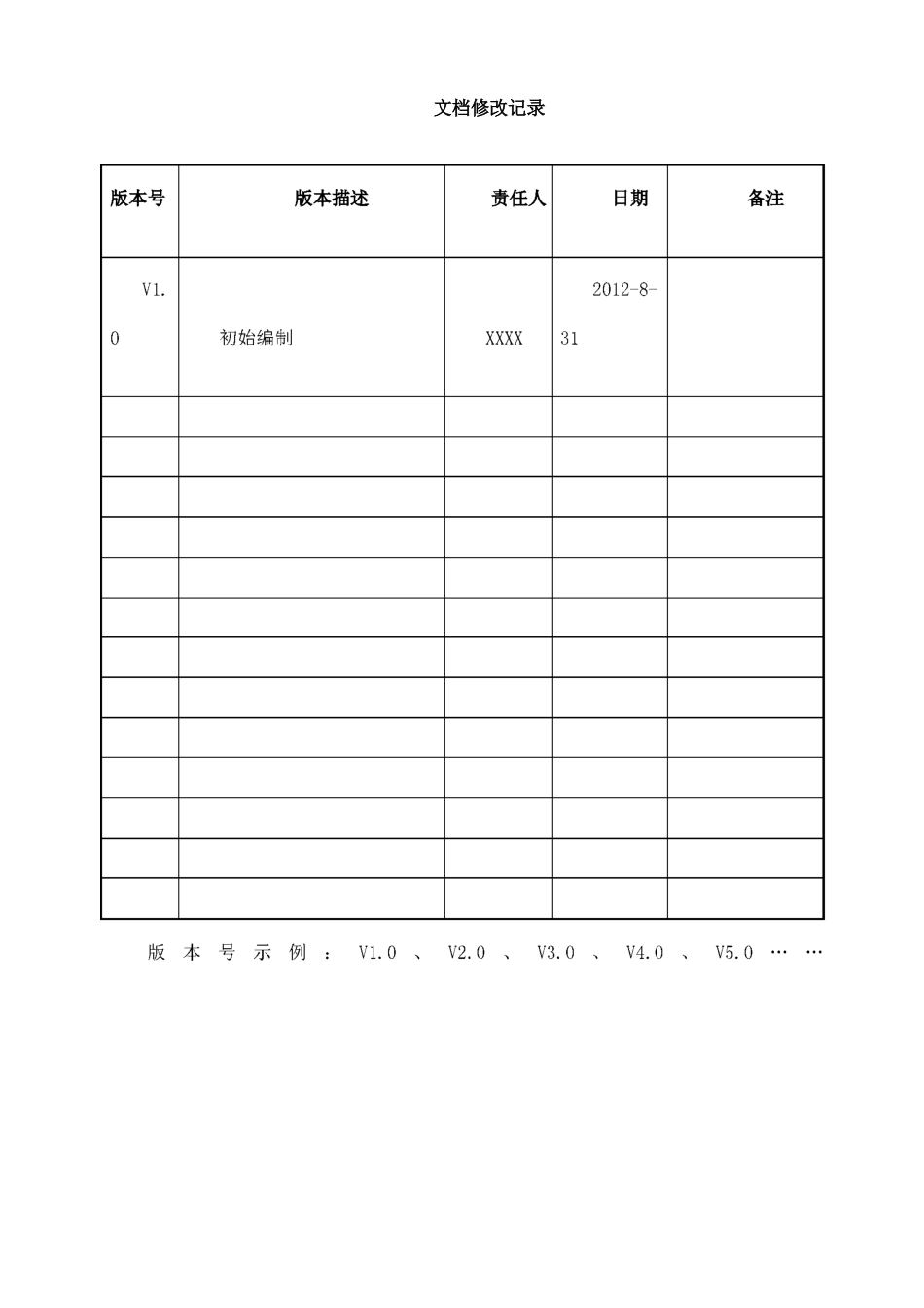 测试方案硬件类_第2页