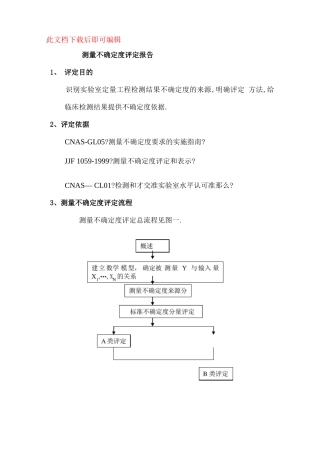 测量不确定度评定报告完整资料