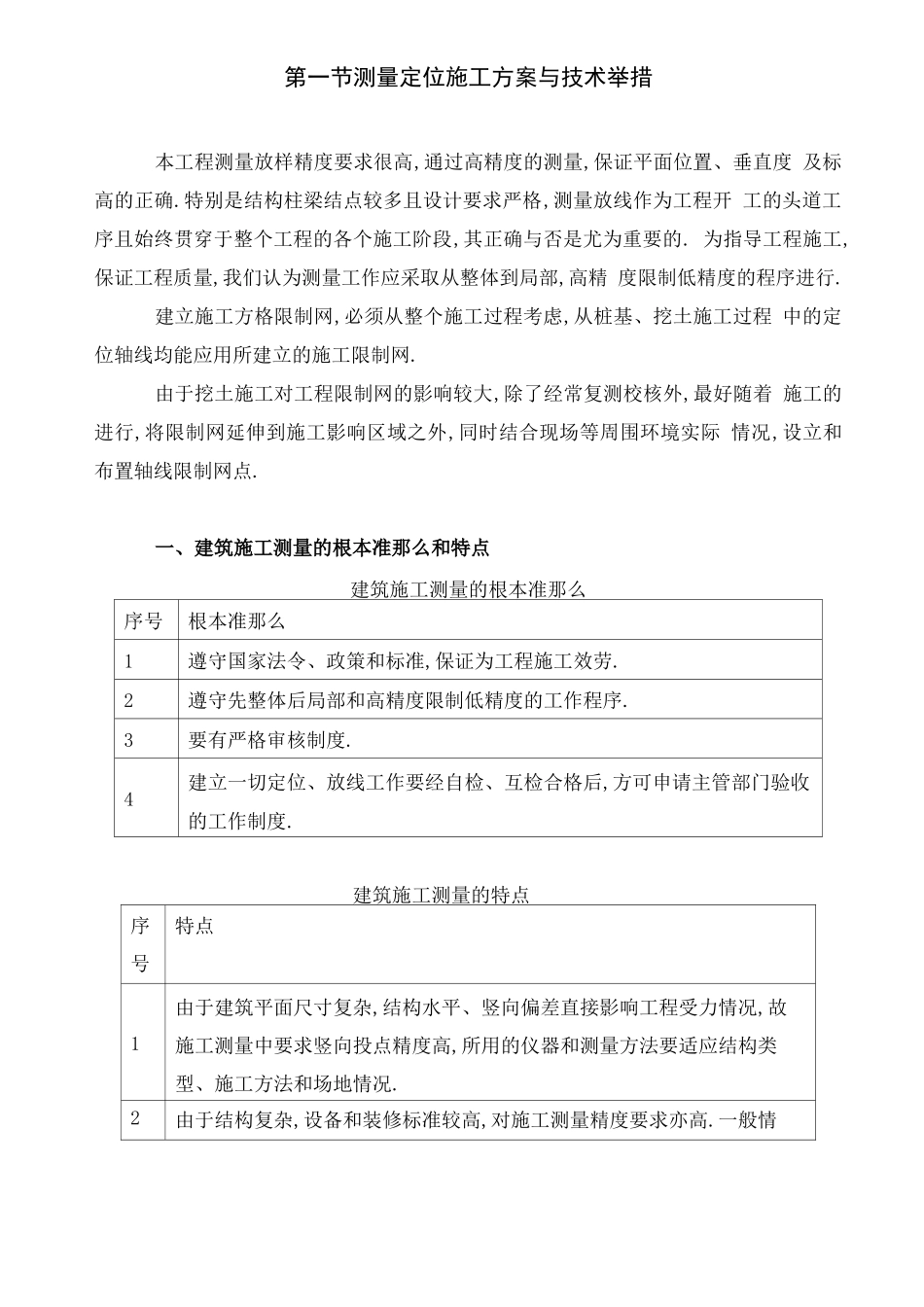 测量定位施工方案与技术措施_第1页
