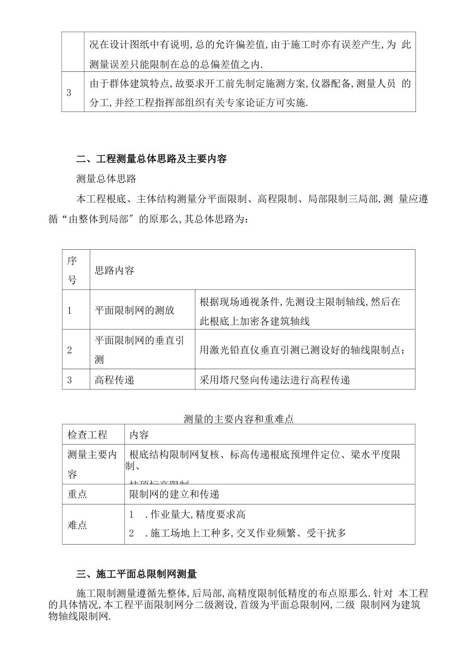 测量定位施工方案与技术措施_第2页