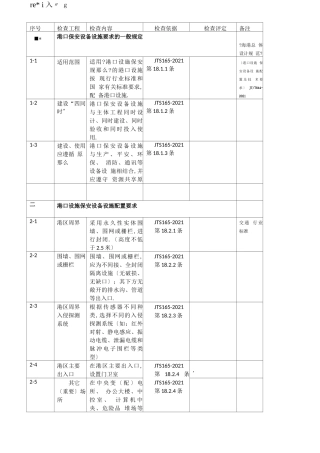 港口保安设备设施配置要求终