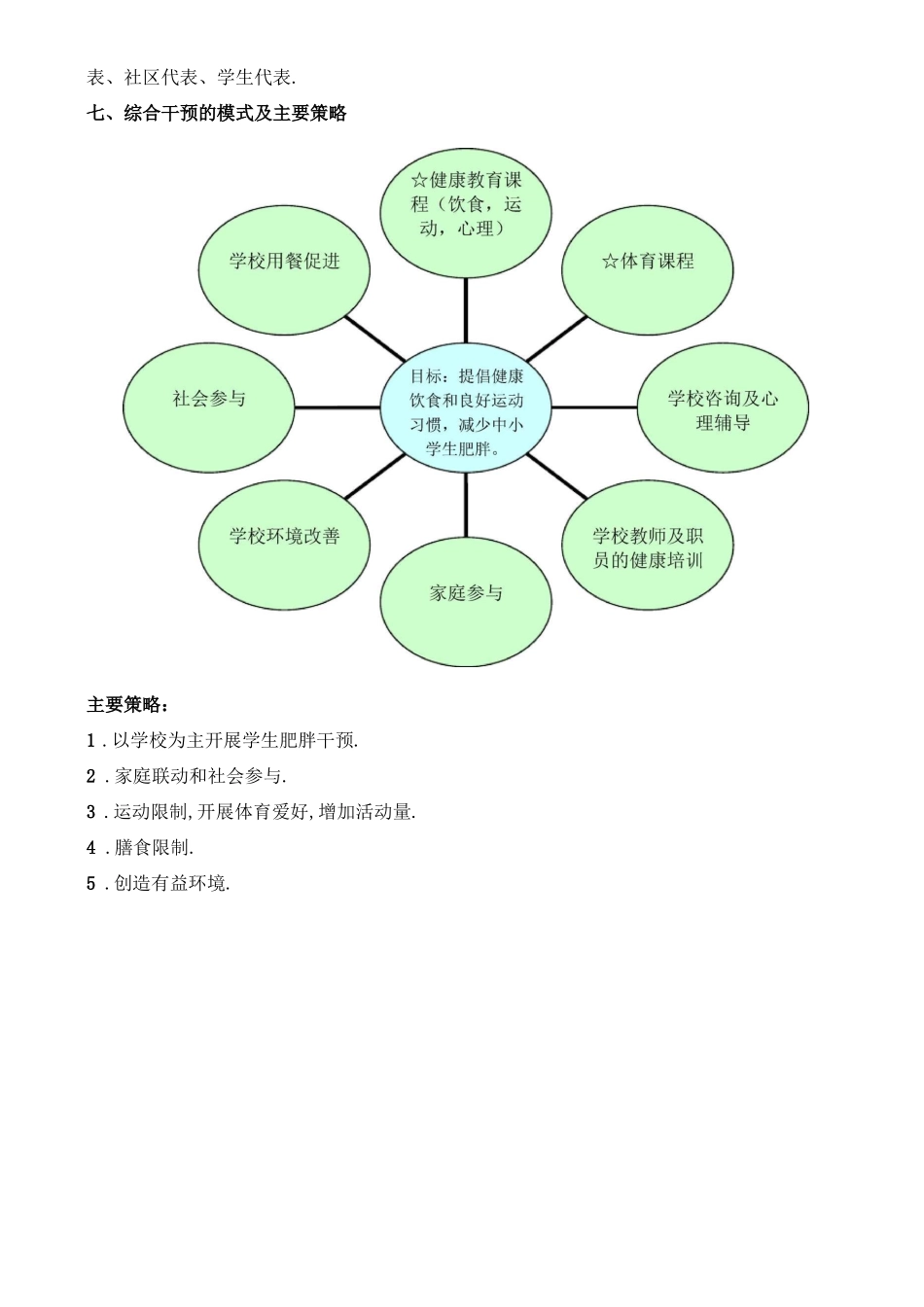 滨河小学学生肥胖的综合干预方案_第2页