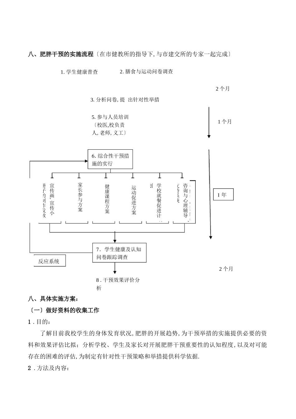 滨河小学学生肥胖的综合干预方案_第3页