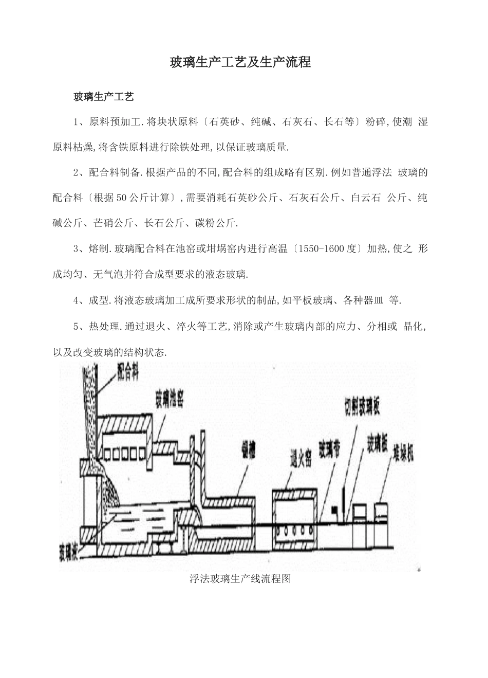 玻璃生产工艺及生产流程_第2页