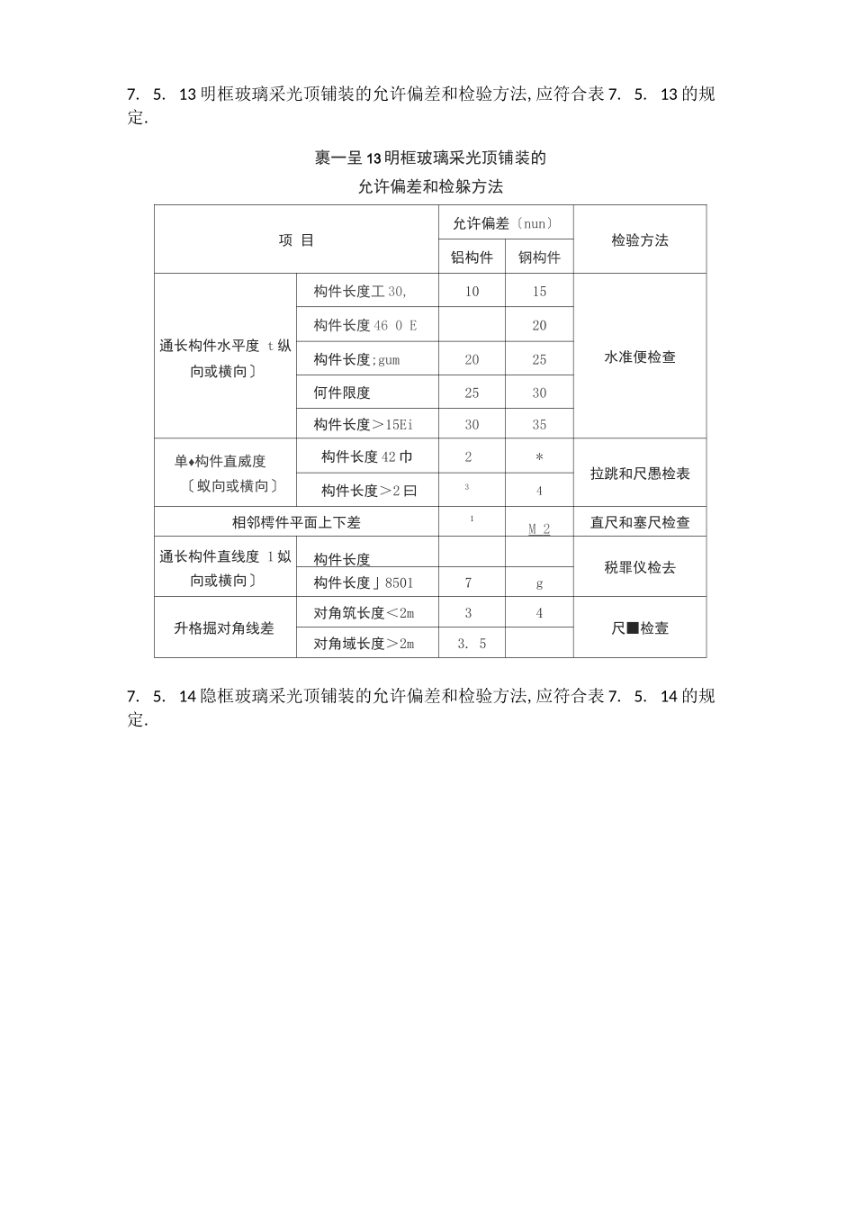 玻璃采光顶铺装质量验收规范标准_第2页