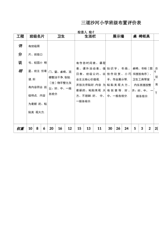 班级布置评价表