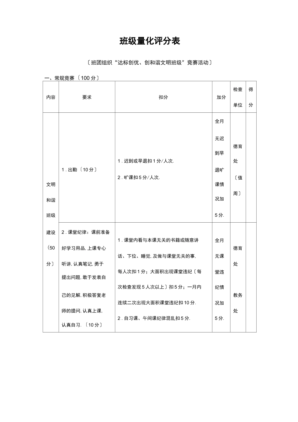 班级量化评分表_第1页