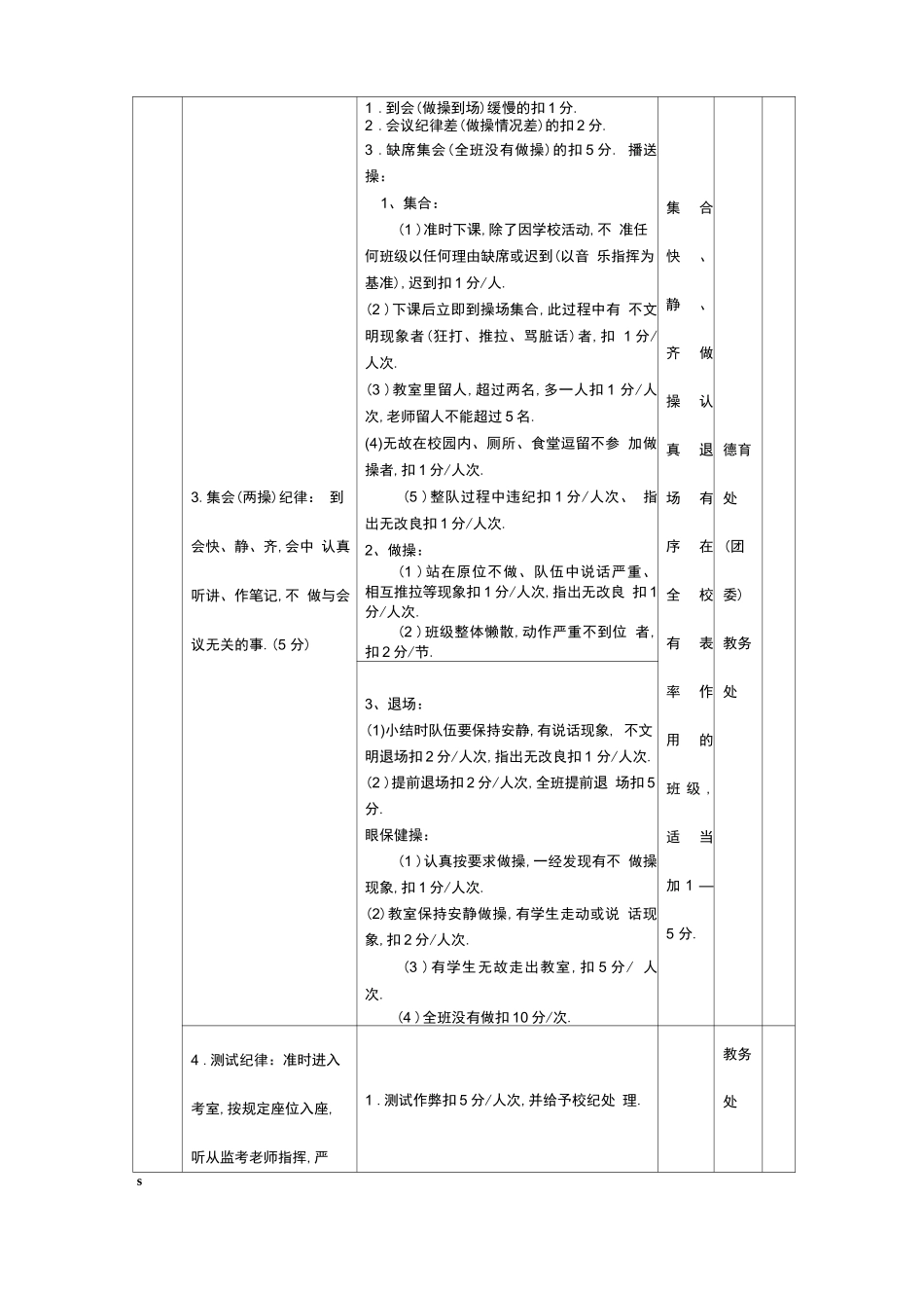 班级量化评分表_第2页