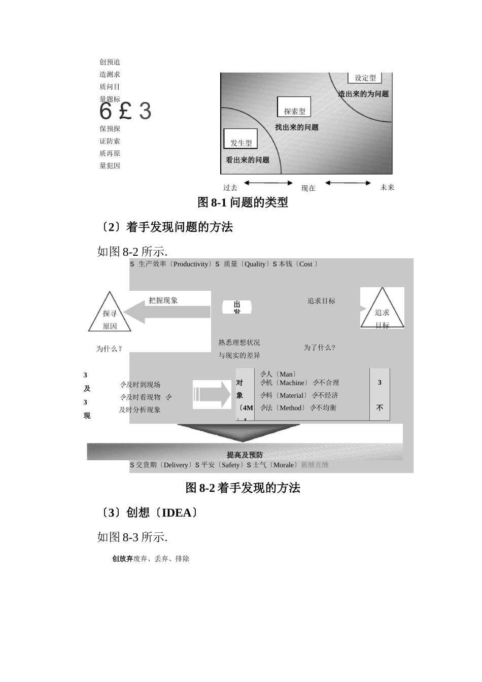 班组长：现场问题发现与现场改善_第2页