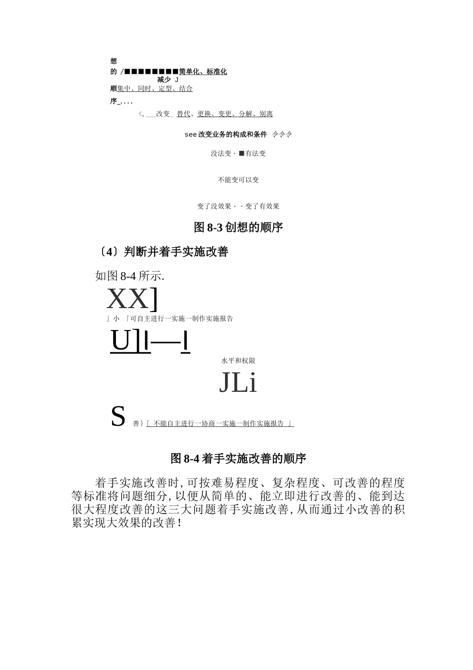 班组长：现场问题发现与现场改善_第3页