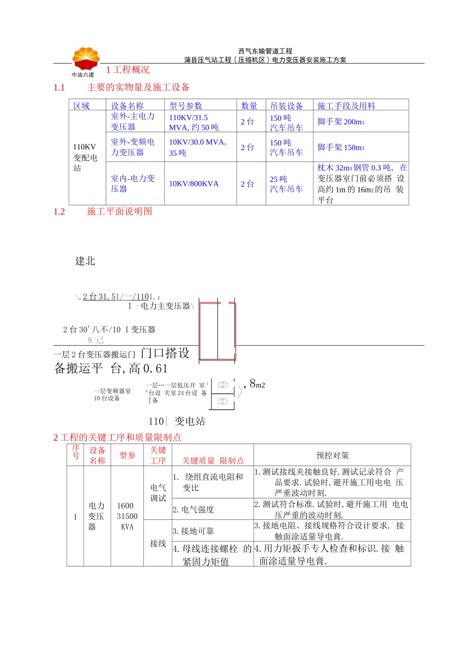 电力变压器施工方案_第1页