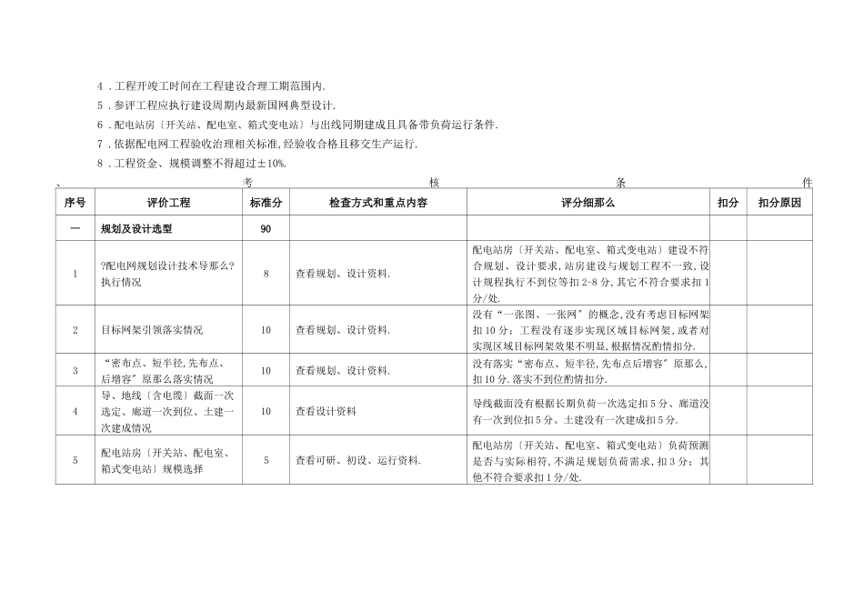 电力有限公司配电网优质工程评价标准_第2页