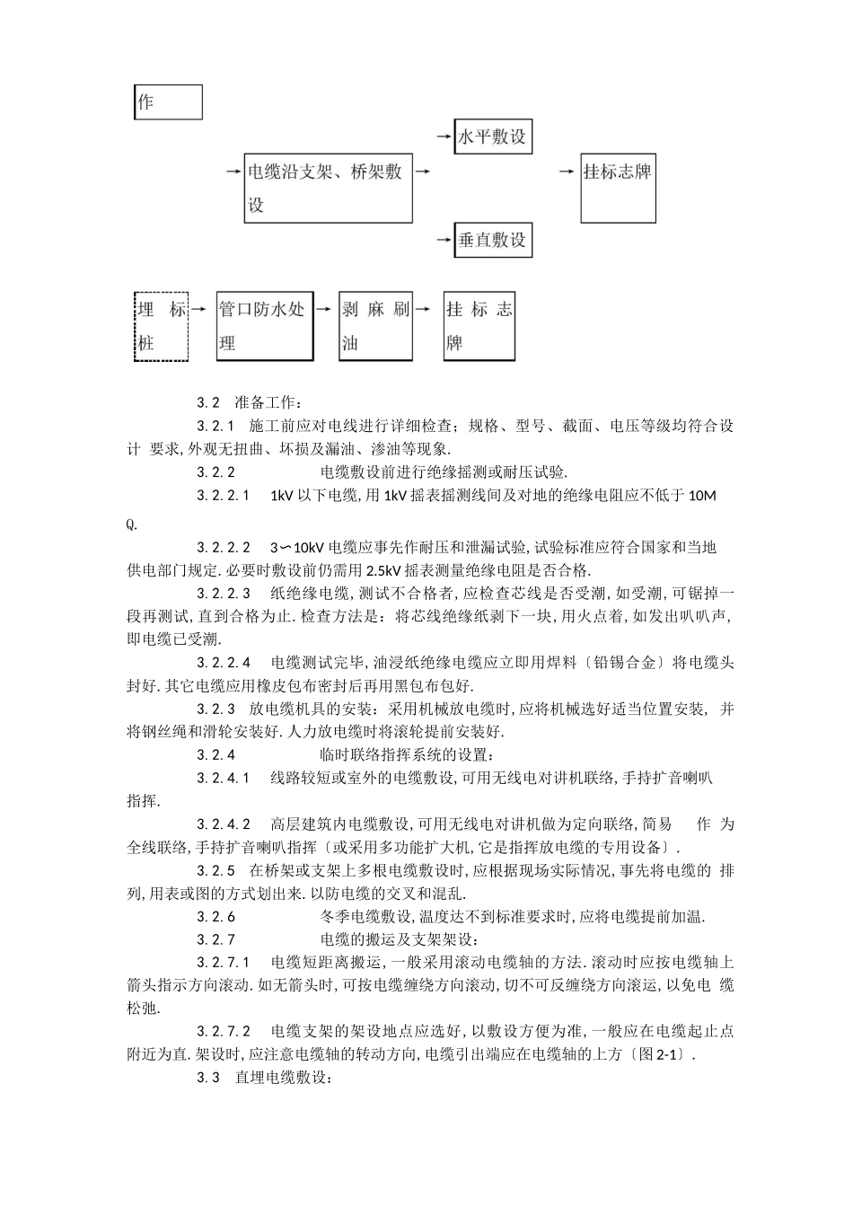 电力电缆敷设工程工艺标准_第2页
