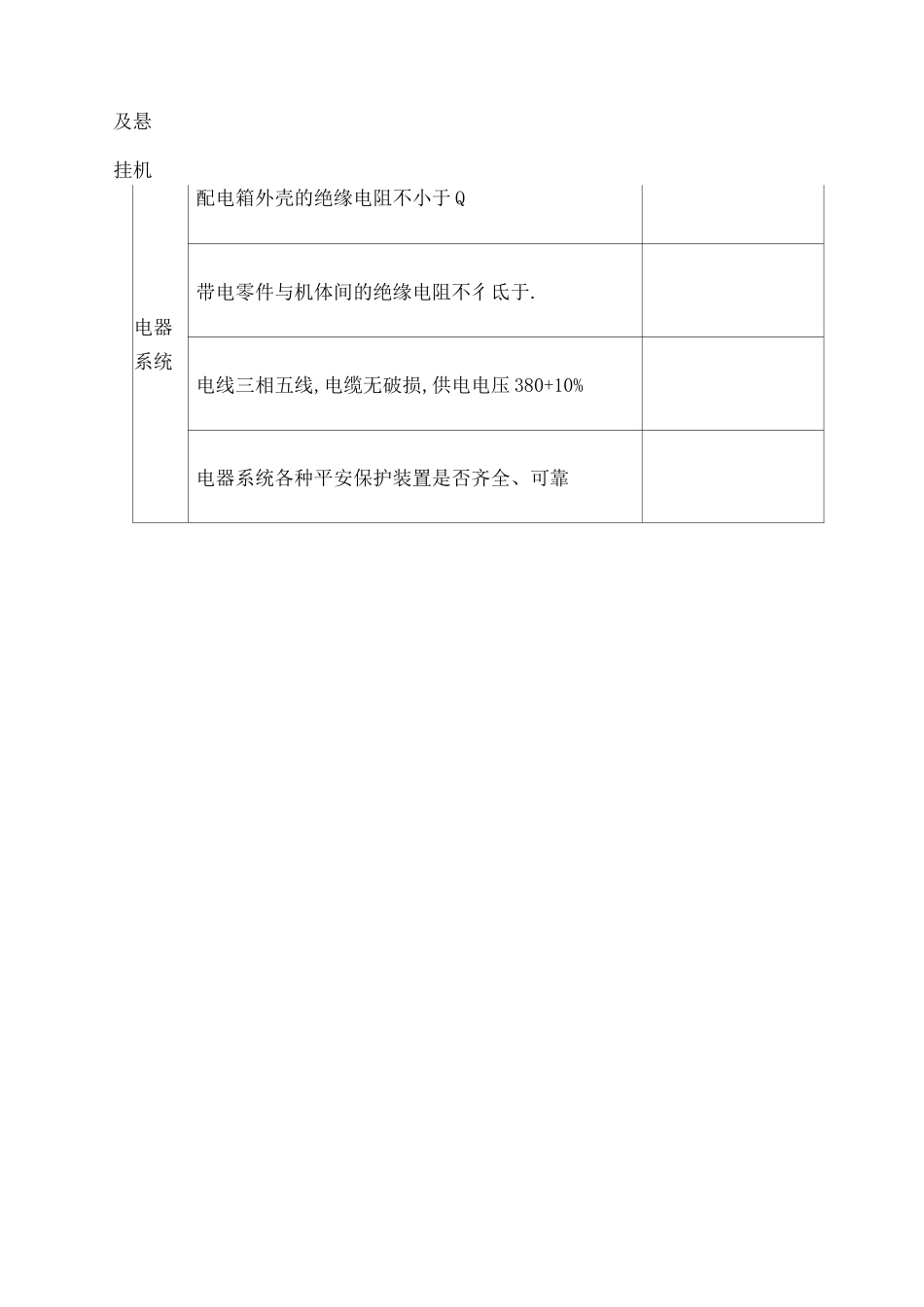 电动吊篮安装及静载试验验收表_第3页