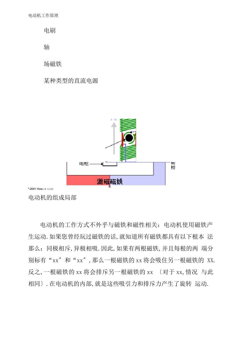 电动机工作原理_第2页