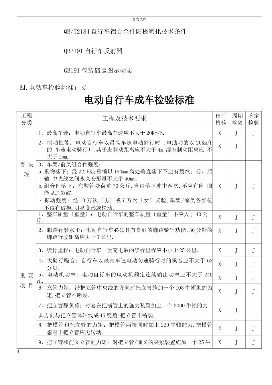 电动自行车整车检验标准_第3页