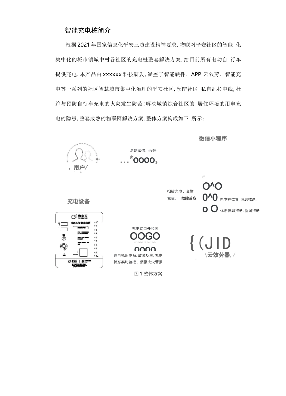 电动自行车智能充电管理设计方案_第2页