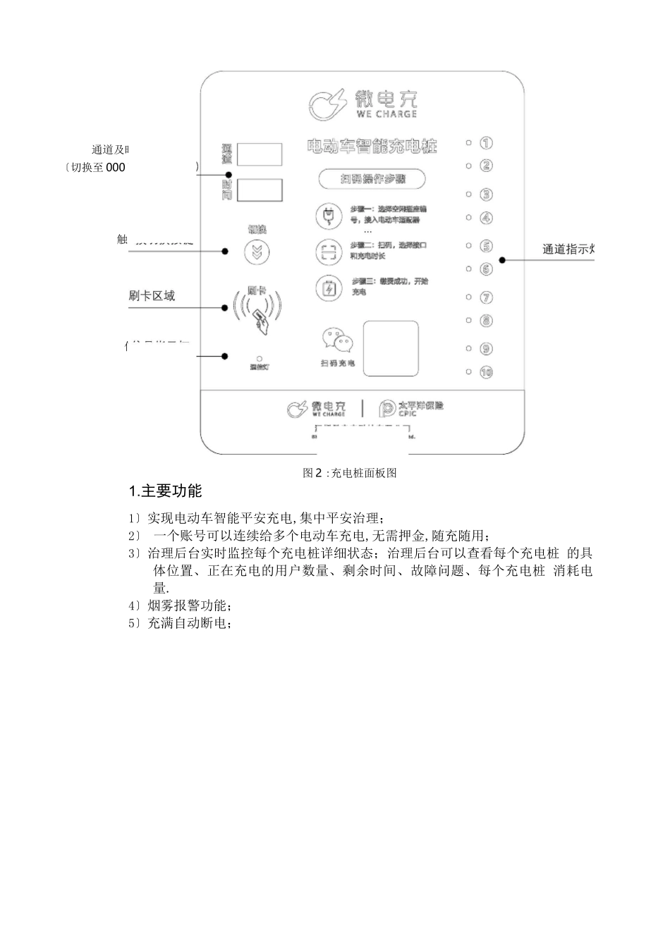 电动自行车智能充电管理设计方案_第3页