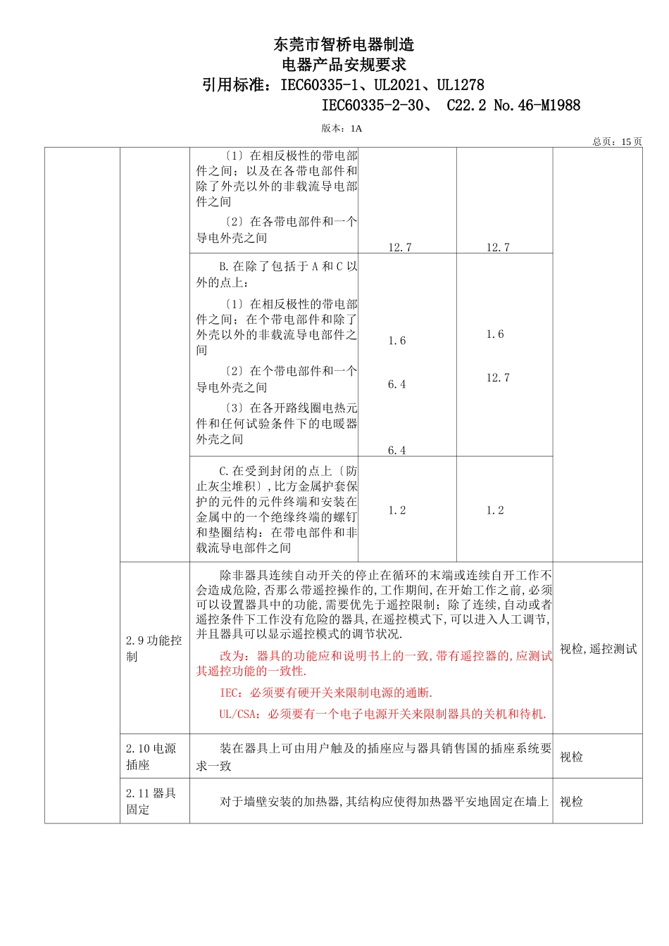 电器产品安规要求_第3页