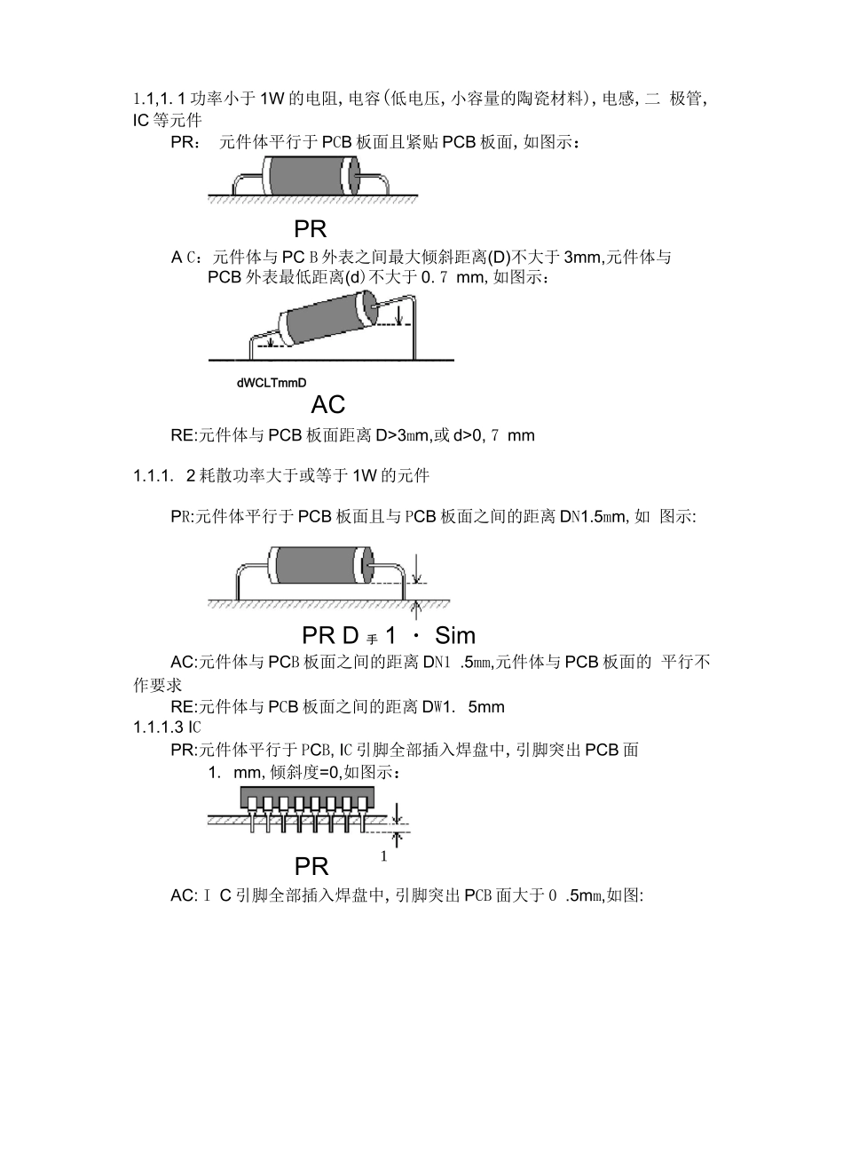 电子元器件插件工艺检验标准_第2页