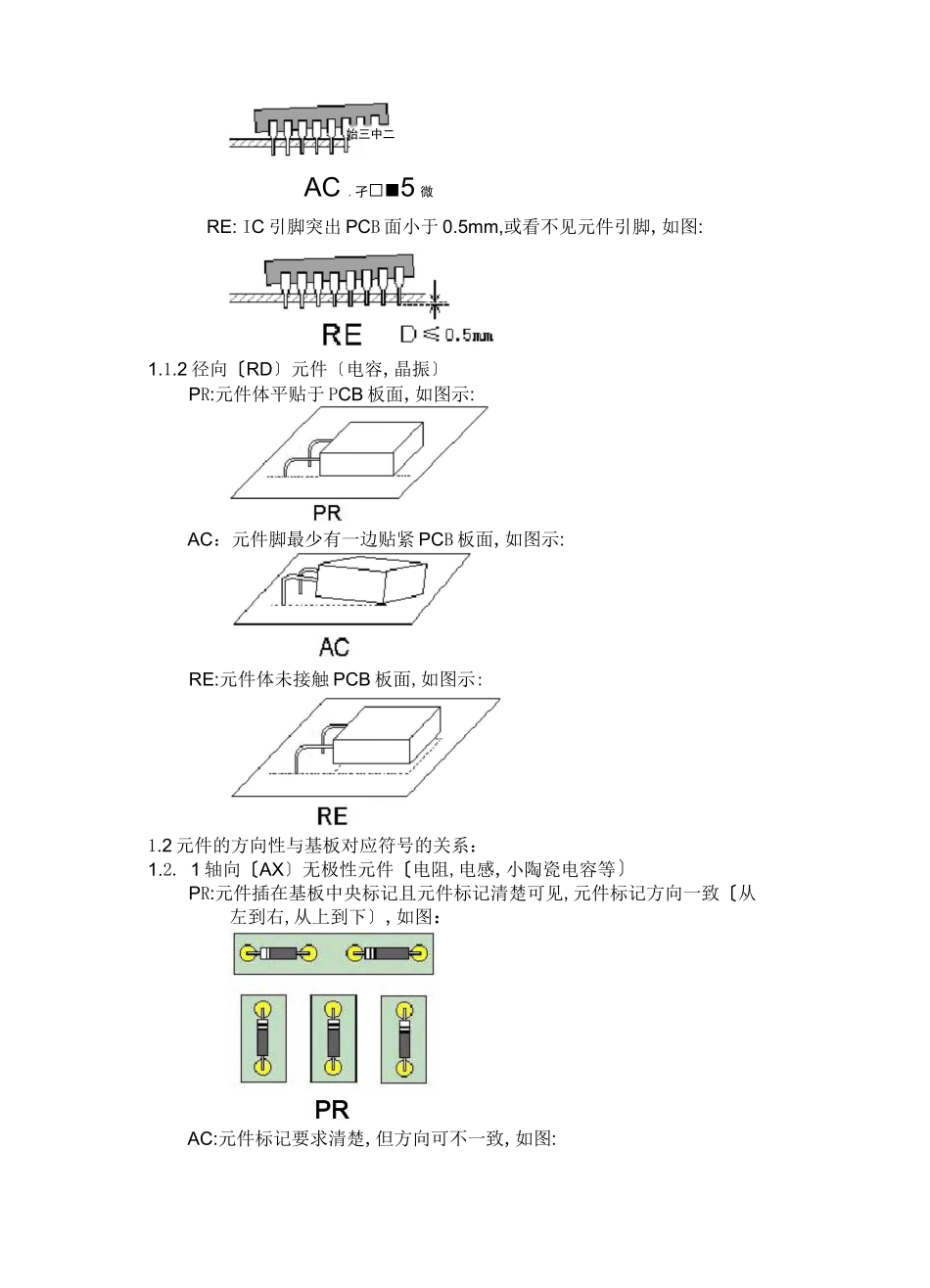 电子元器件插件工艺检验标准_第3页