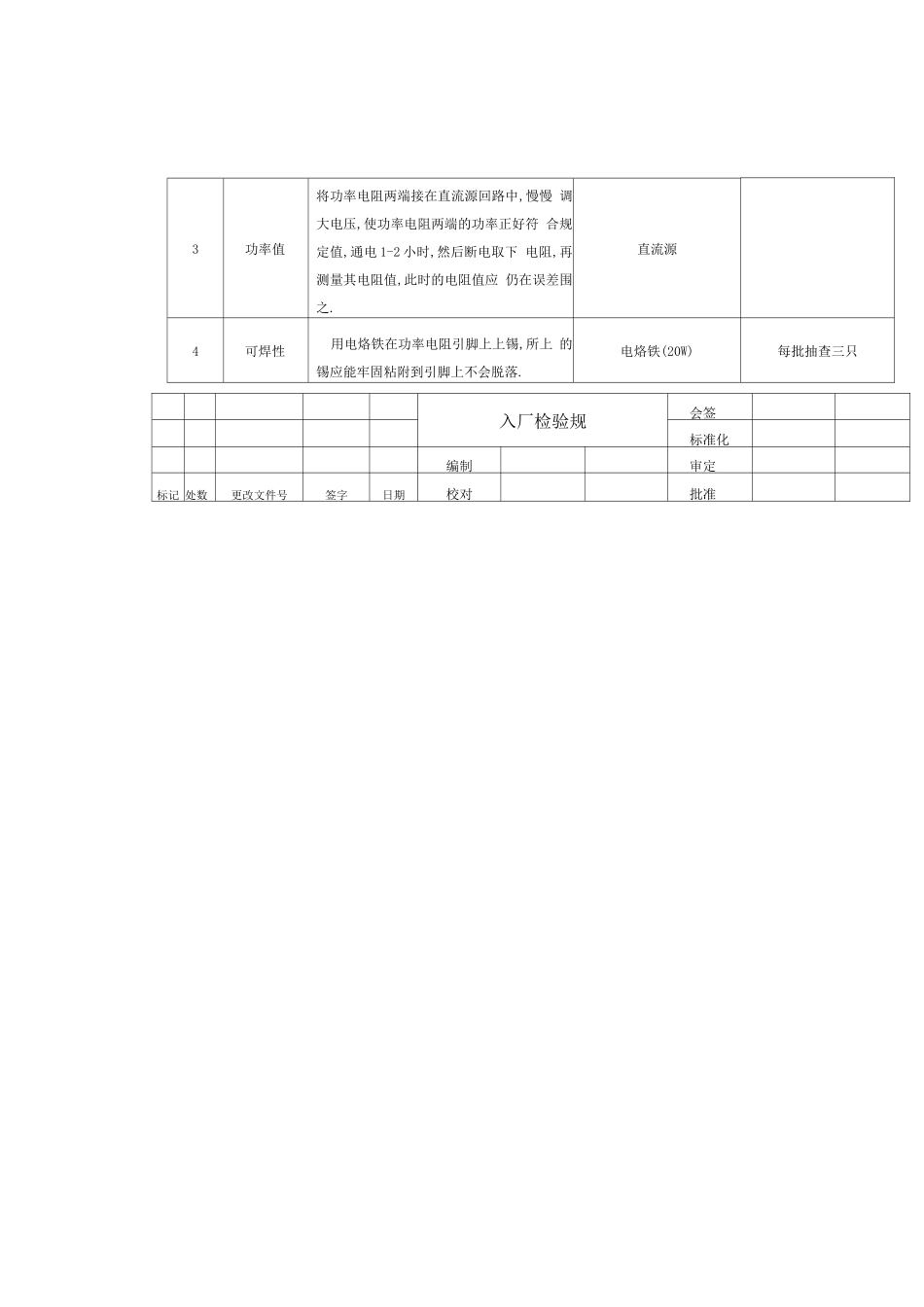 电子元器件检验规范标准_第3页