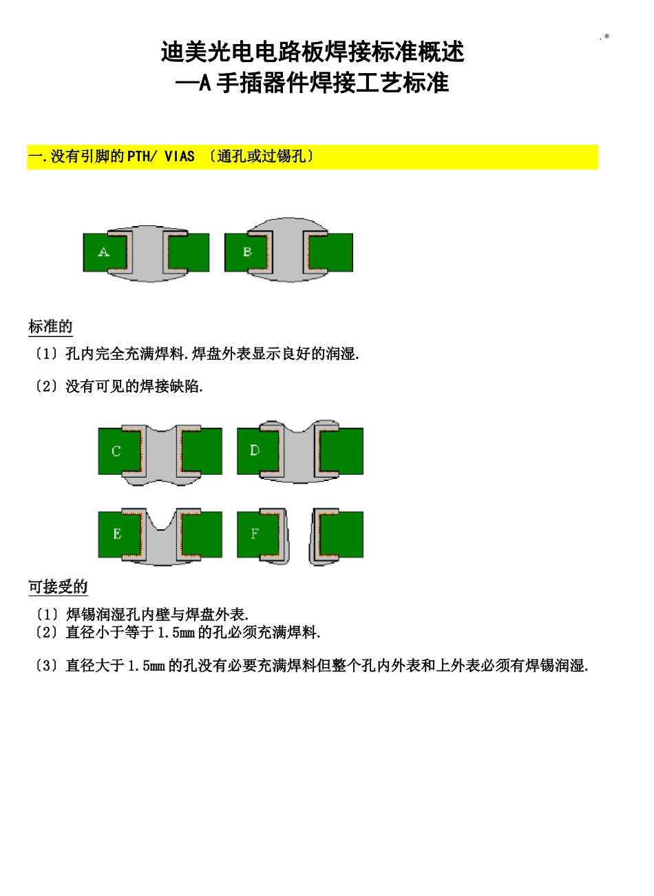 电子元器件焊接规范标准_第1页
