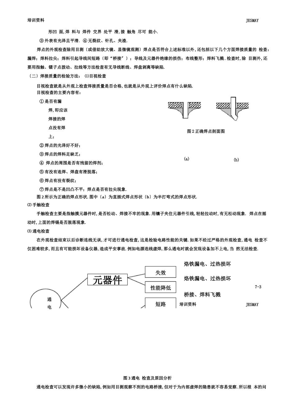 电子元器件焊接质量检验标准_第3页