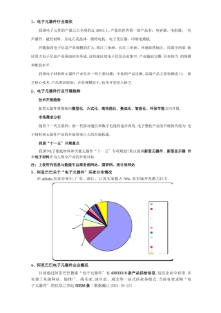 电子元器件行业现状