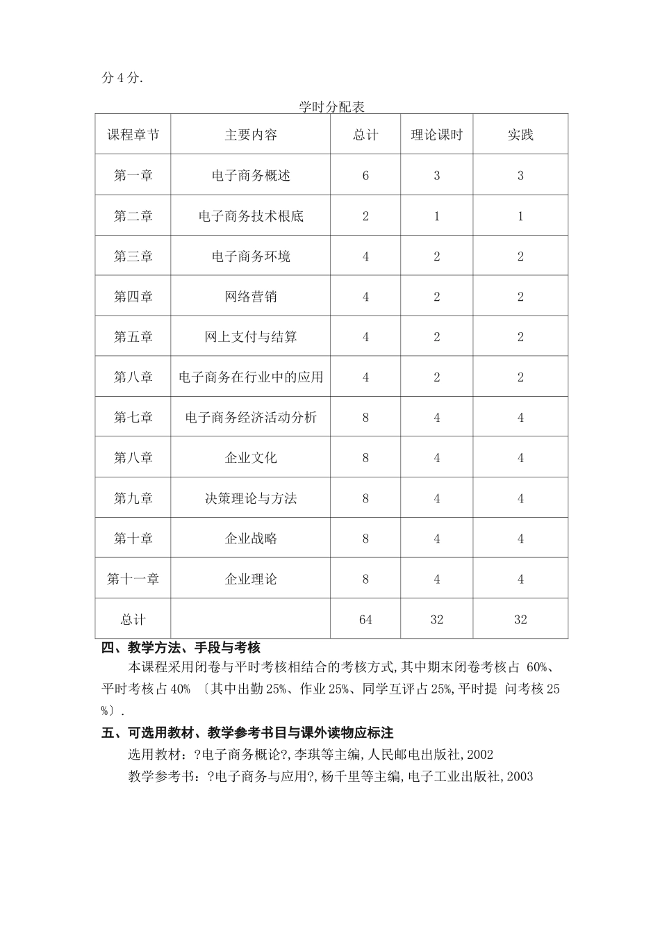 电子商务师课程教学大纲_第3页