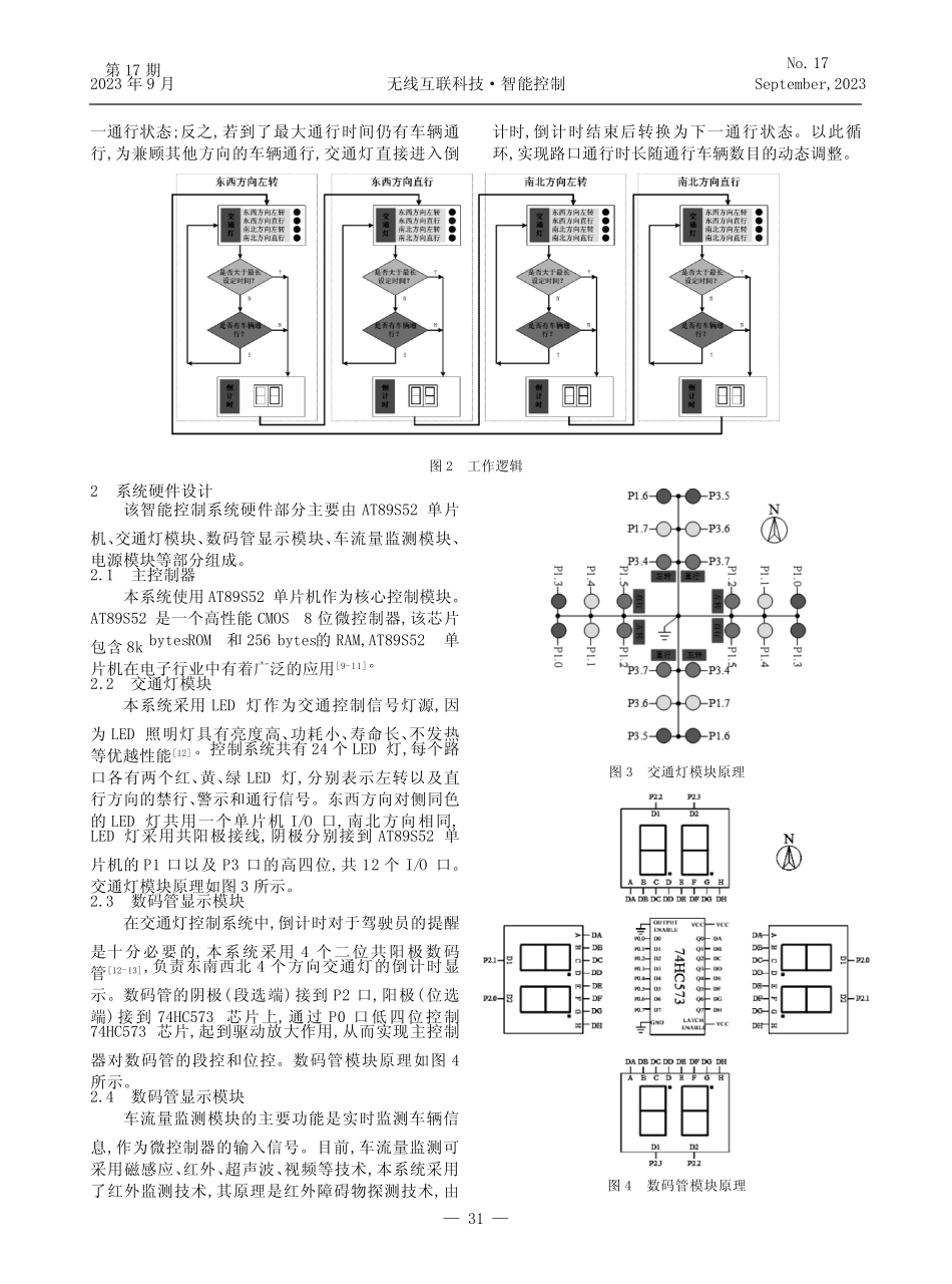 基于车流感知的新能源交通灯智能控制系统设计_第2页