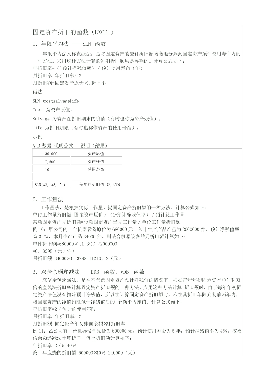 固定资产折旧的函数_第1页