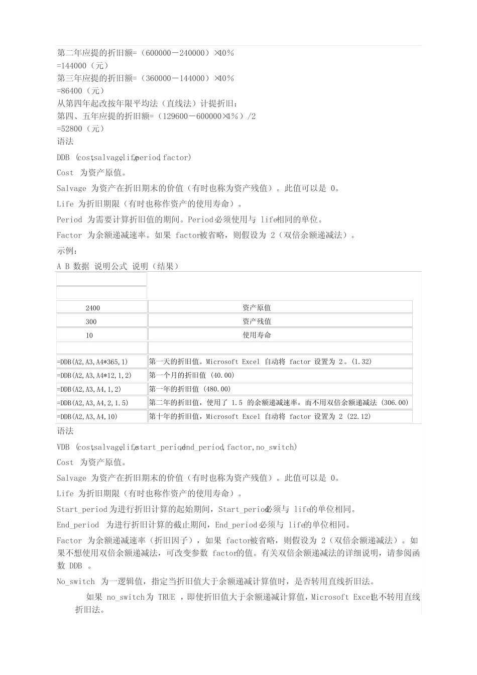 固定资产折旧的函数_第2页