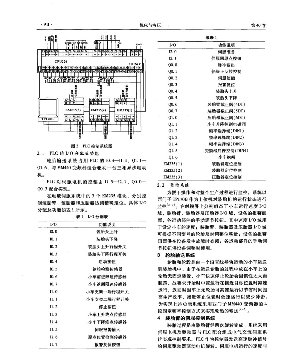 基于PLC与伺服液压的装胎机控制系统设计_第2页