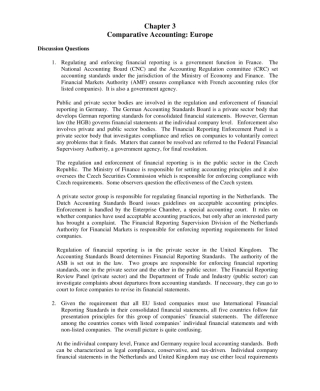国际会计学第七版课后答案弗雷德里克第三章_