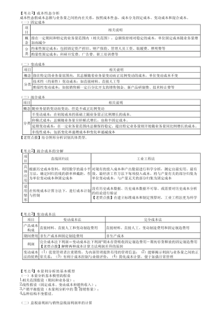 2023年注册会计师《财务管理》 第十五章 本量利分析