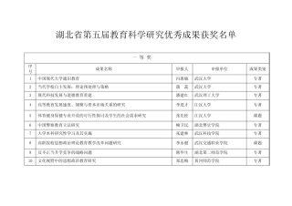 湖北省第五届教育科学研究优秀成果获奖名单